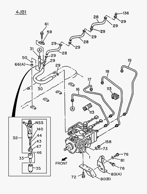 Partial Engine
